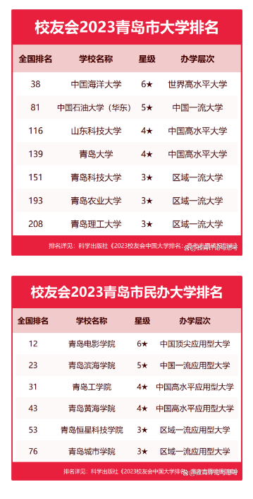 ൺЩѧൺеĴѧ2024ο